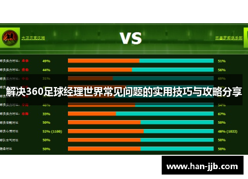 解决360足球经理世界常见问题的实用技巧与攻略分享