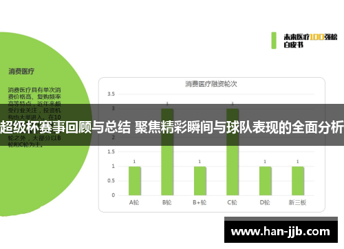 超级杯赛事回顾与总结 聚焦精彩瞬间与球队表现的全面分析