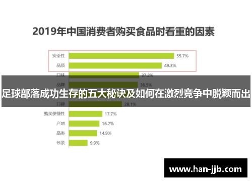 足球部落成功生存的五大秘诀及如何在激烈竞争中脱颖而出