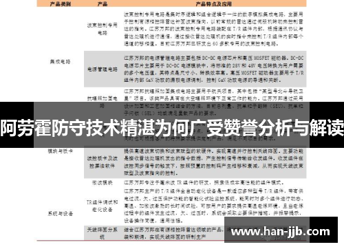 阿劳霍防守技术精湛为何广受赞誉分析与解读