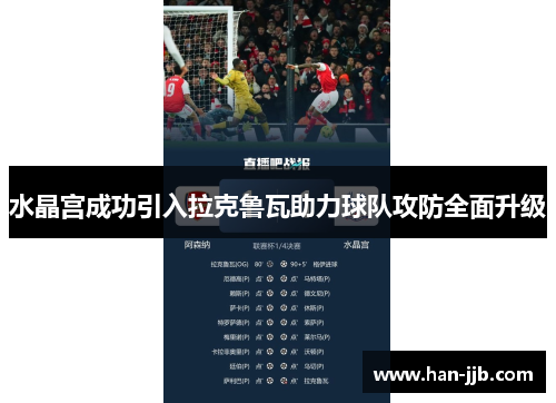 水晶宫成功引入拉克鲁瓦助力球队攻防全面升级